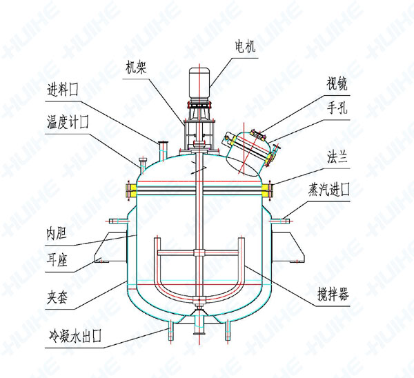 發(fā)酵罐結(jié)構(gòu)示意圖
